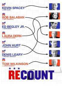 فیلم Recount 2008