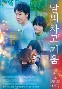 فیلم Phases of the Moon 2022